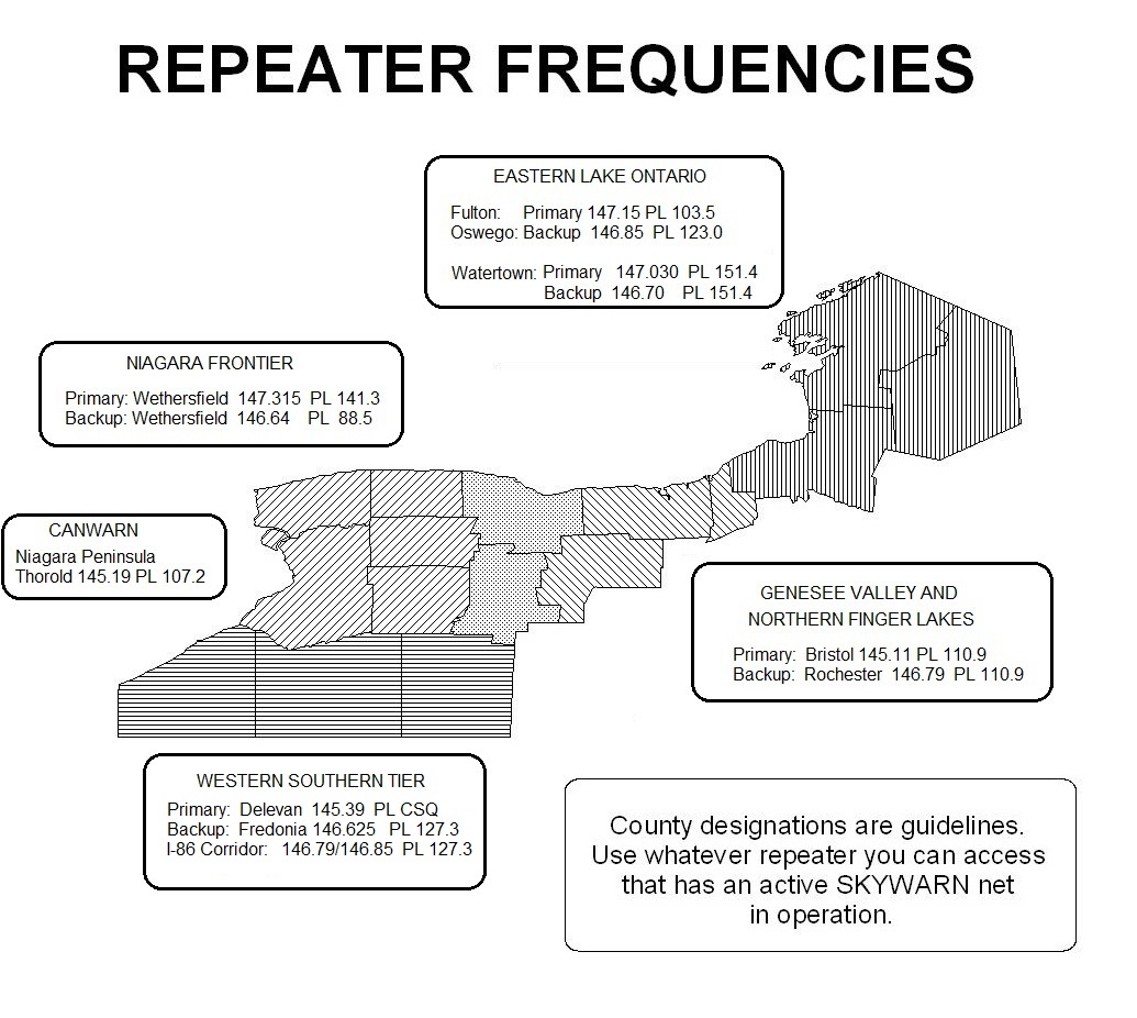Western and Northern New York HAM Repeater Frequencies